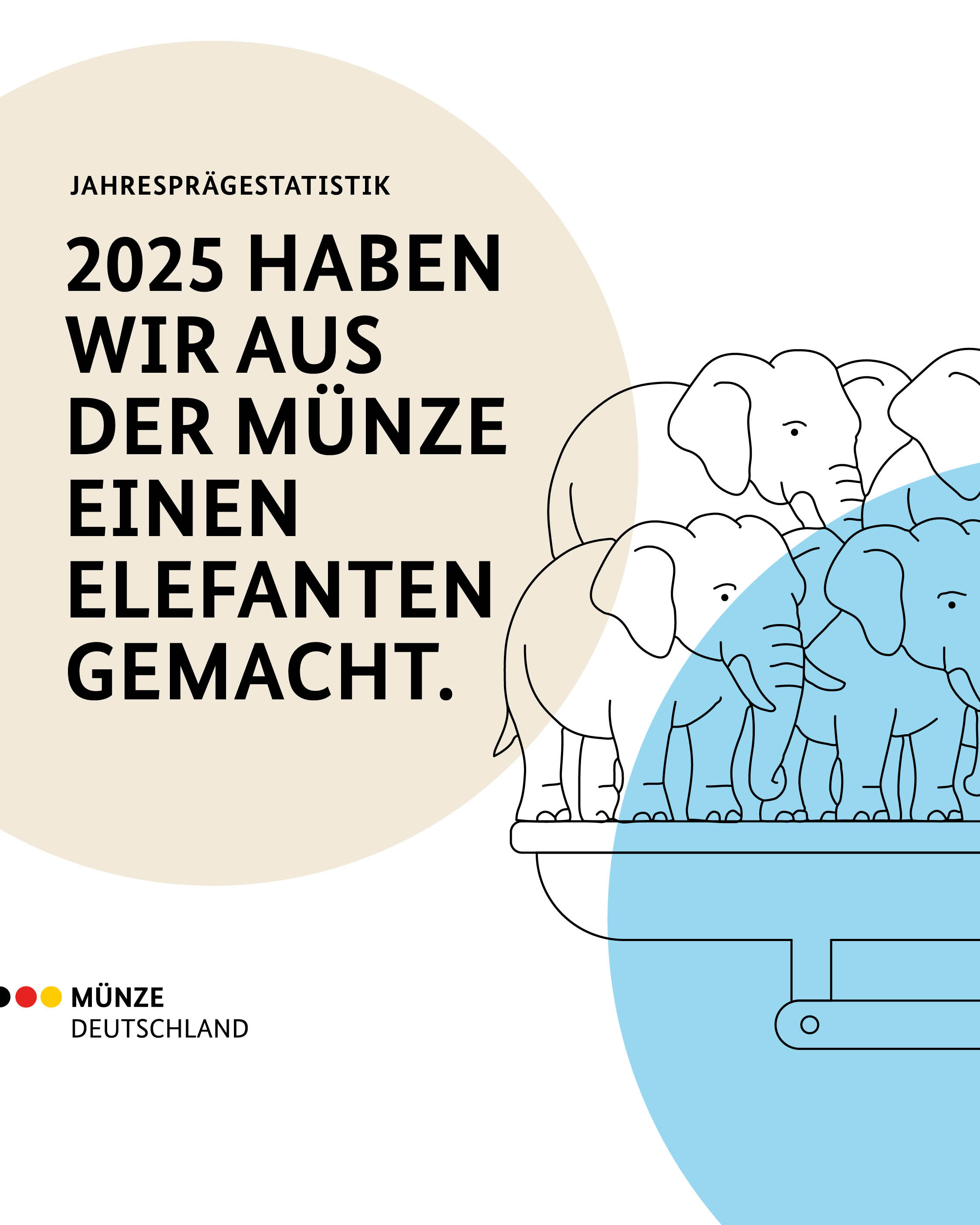 2025 haben wir aus der Münze einen Elefanten gemacht.