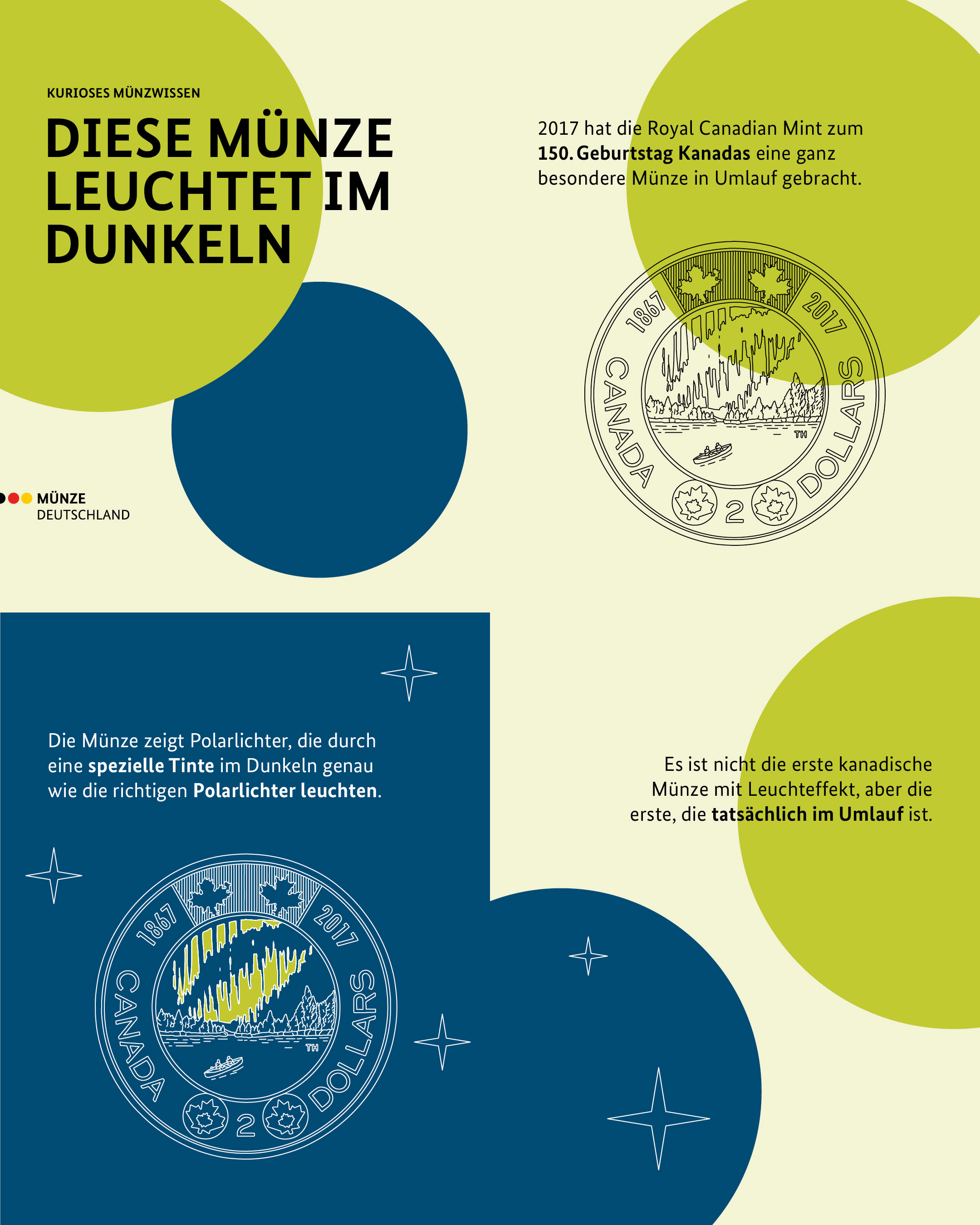 Diese Münze leuchtet im Dunkeln