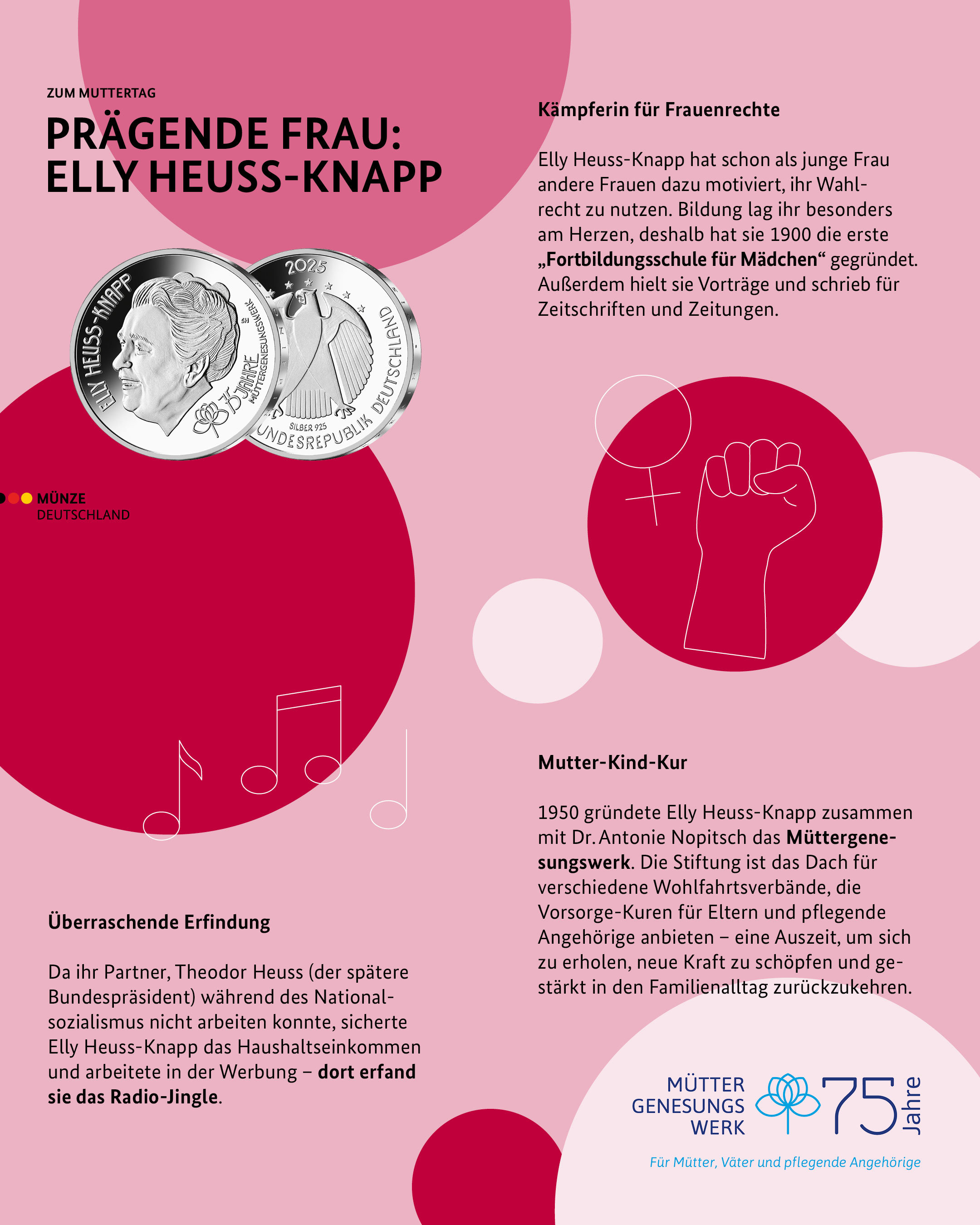 Prägende Frau Elly Heuss-Knapp