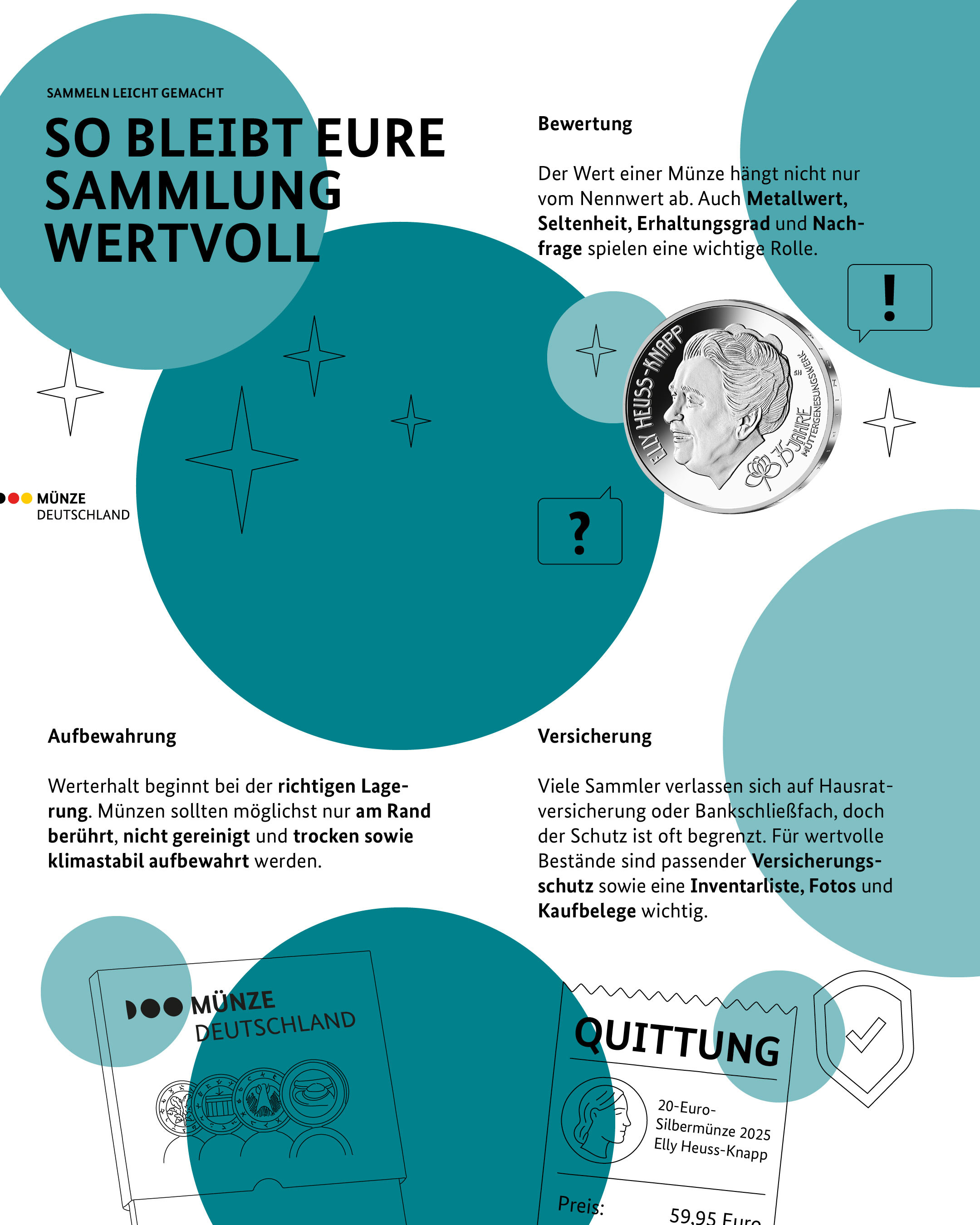 So bleibt eure Sammlung wertvoll