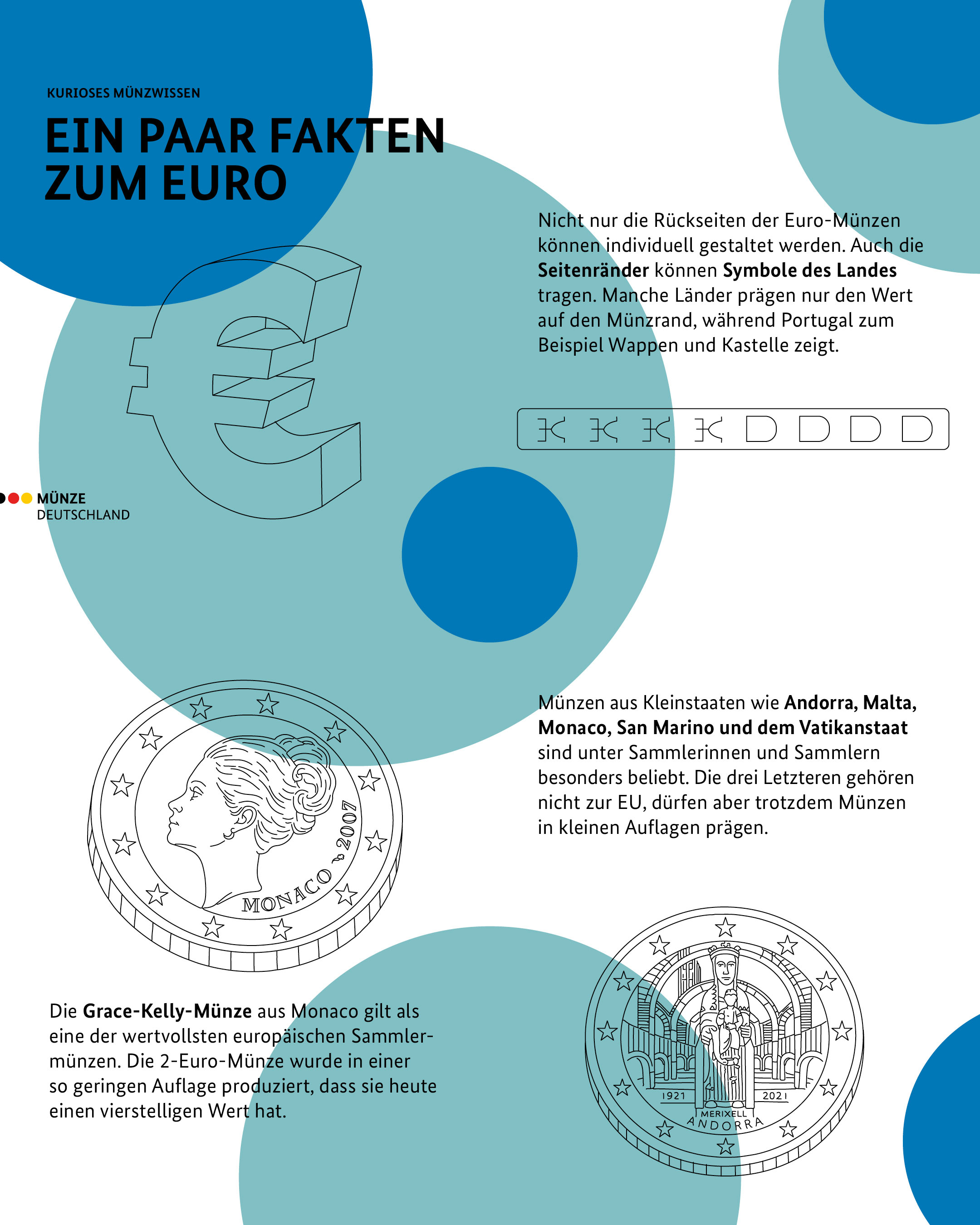 Ein paar Fakten zum Euro