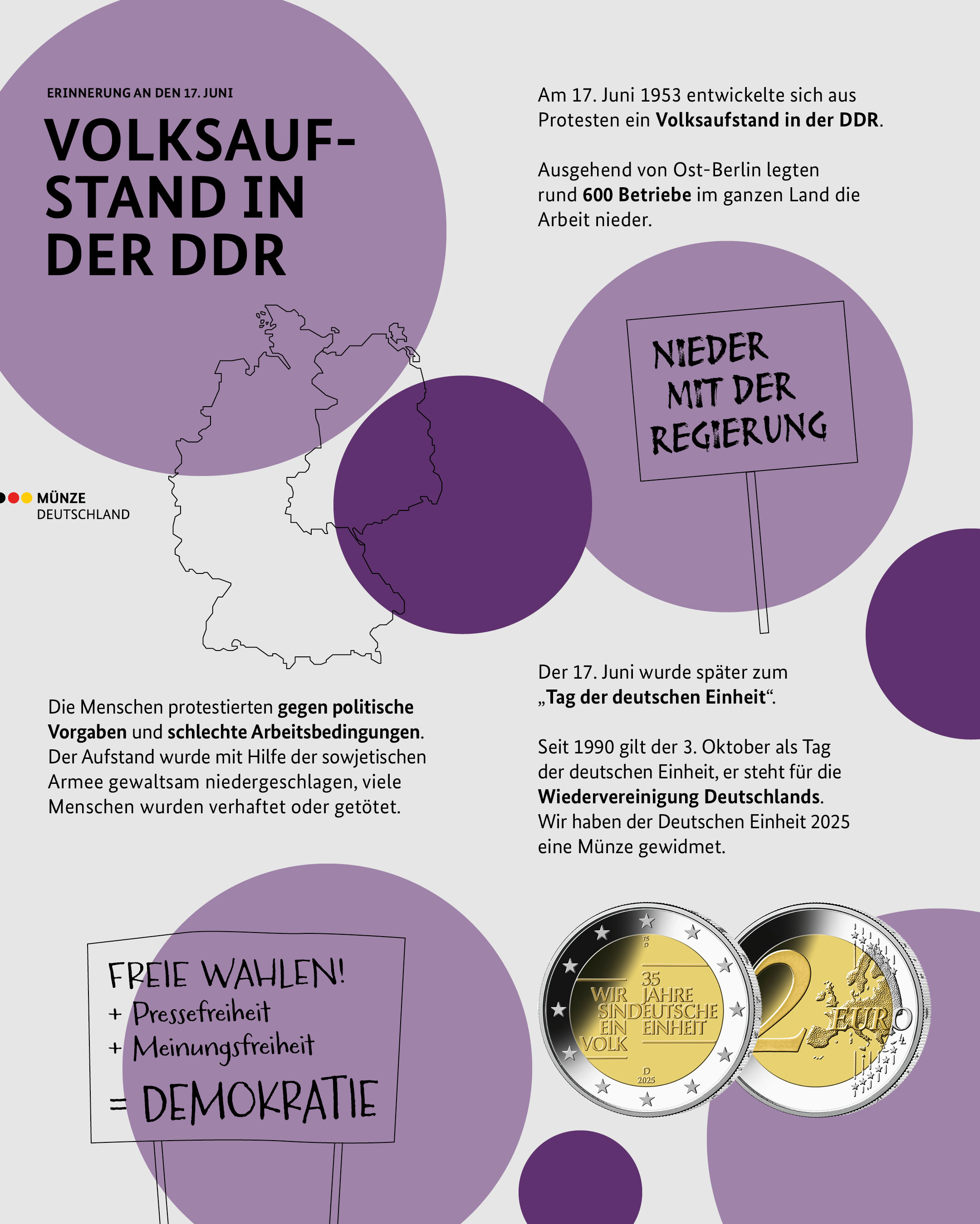 Volksaufstand in der DDR