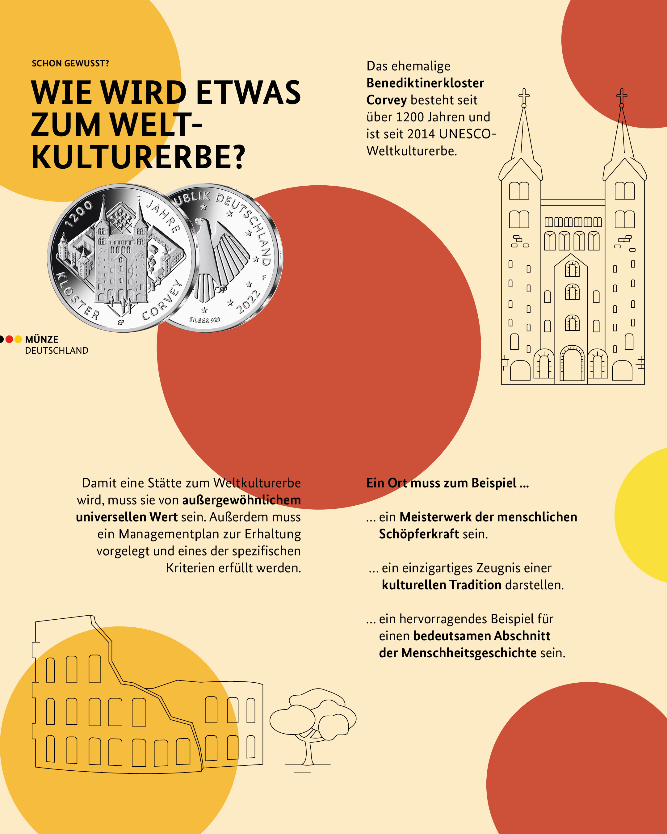Wie wird etwas zum Weltkulturerbe?