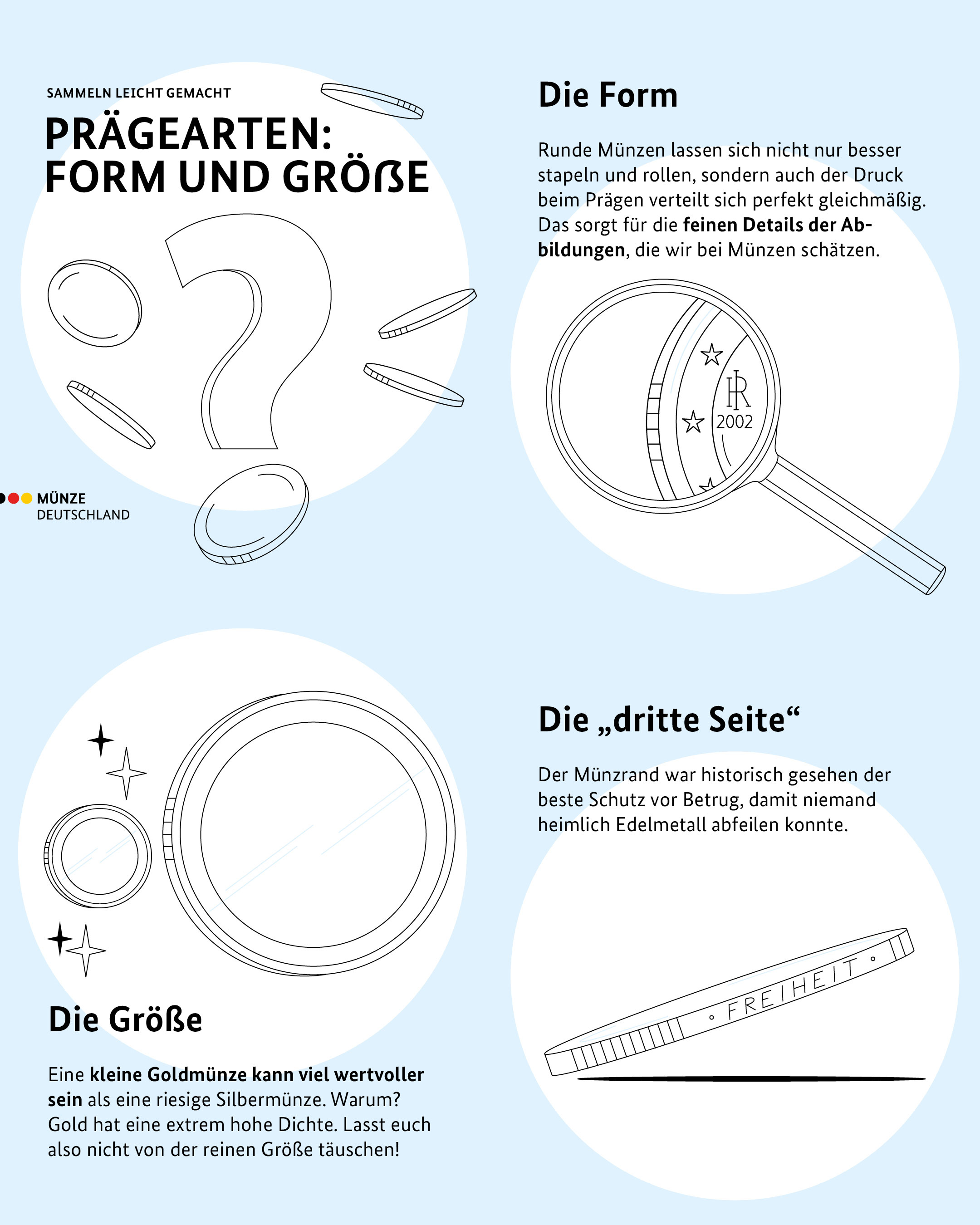 Prägearten: Form und Größe