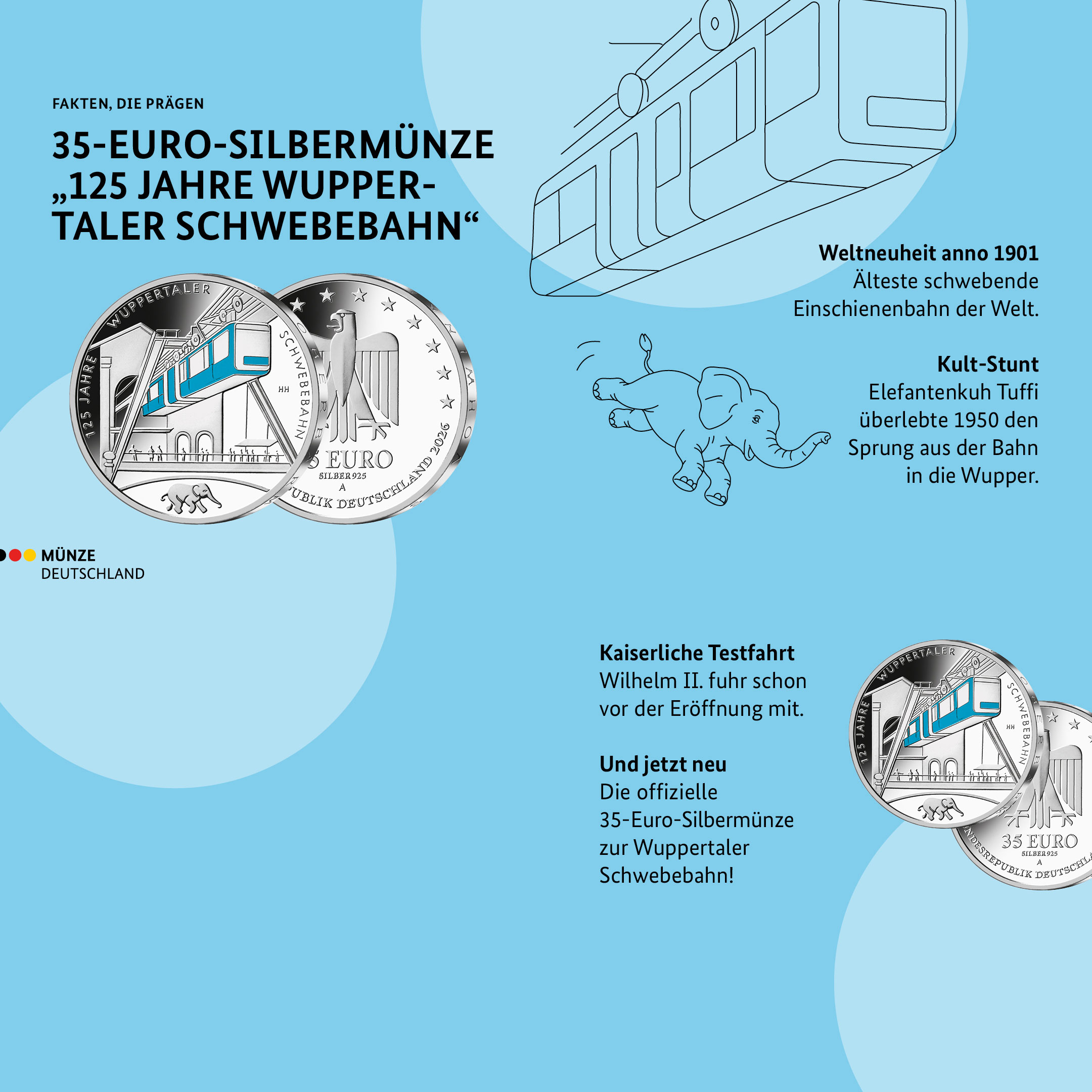 35-Euro Silbermünze "125 Jahre Wuppertaler Schwebebahn"