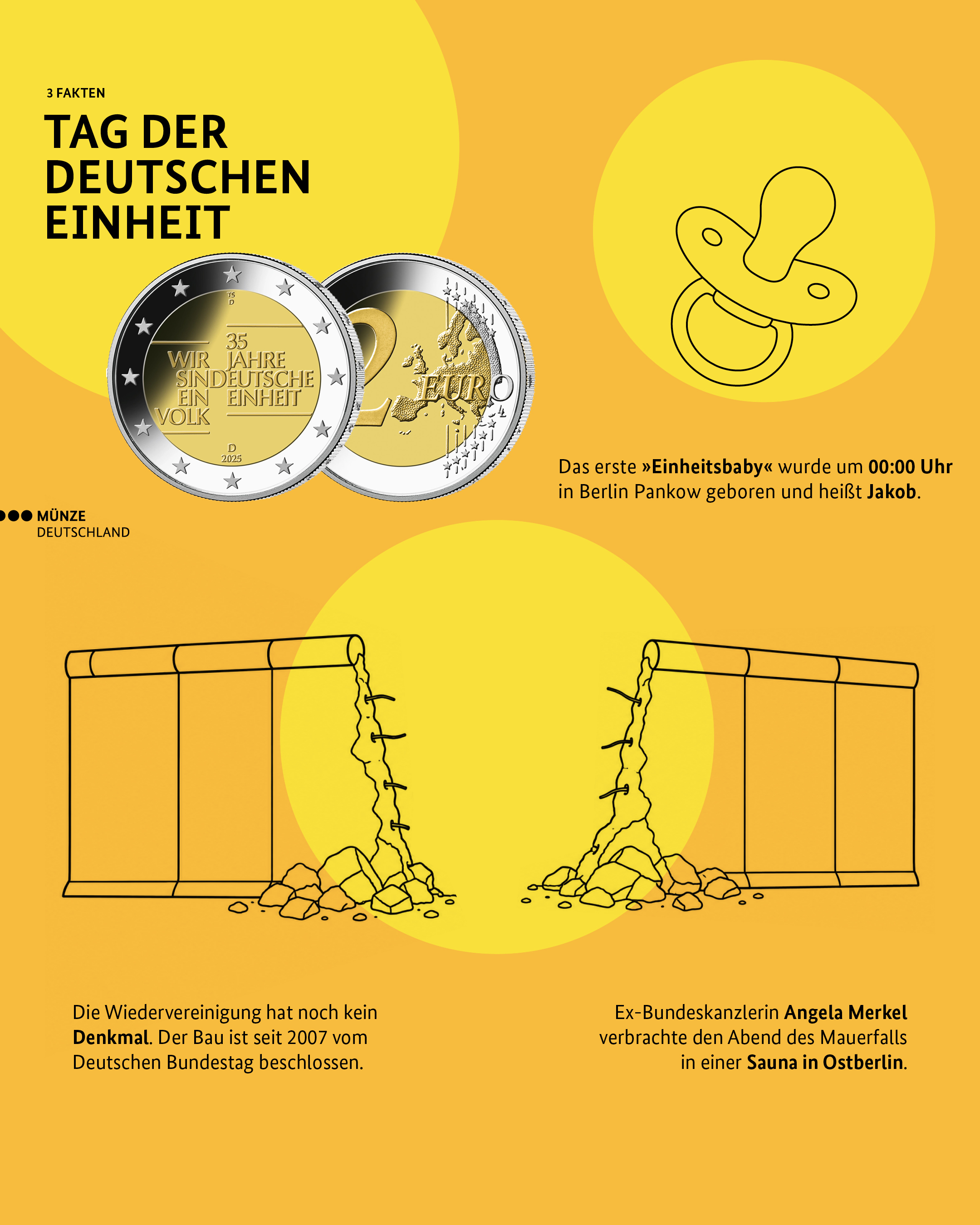 Tag der Deutschen Einheit